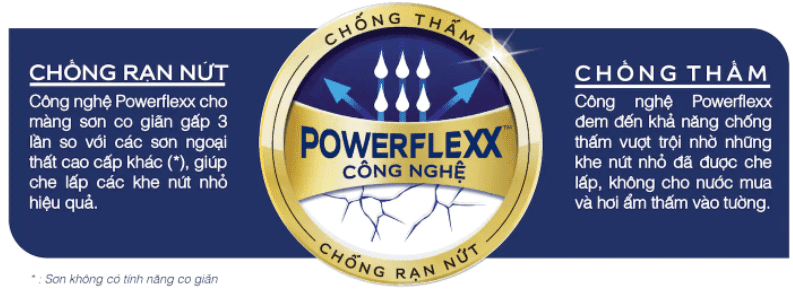 Dulux-Weathershield-Powerflexx-chong-tham