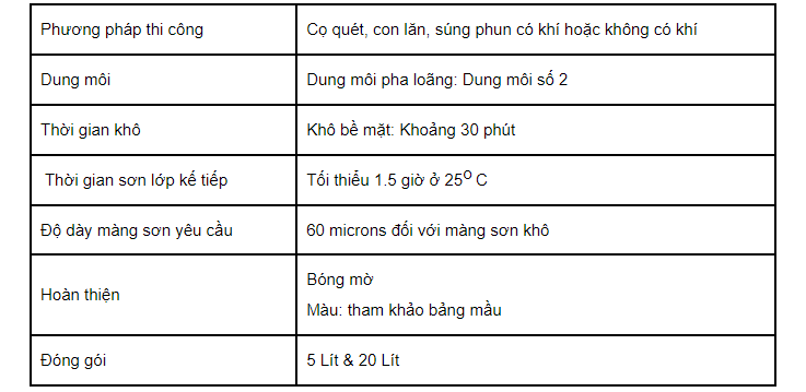 huong-dan-thi-cong-rad-hi-gloss-kansai