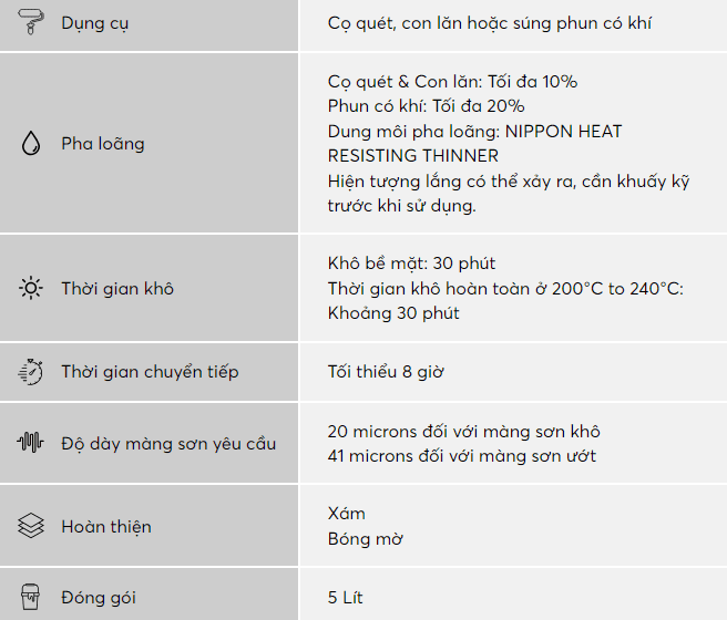 son-nippon-s500-heat-resisting-primer-du-lieu-thi-cong