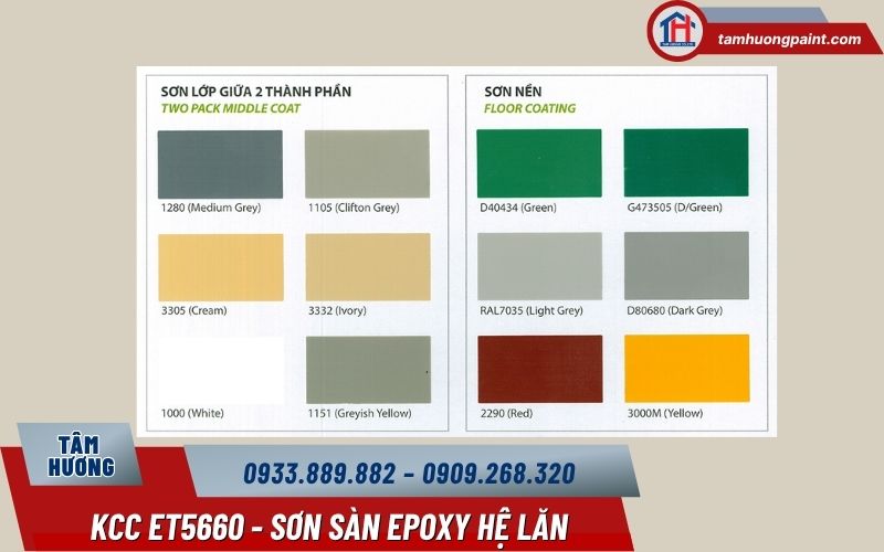 Màu sắc và bề mặt hoàn thiện