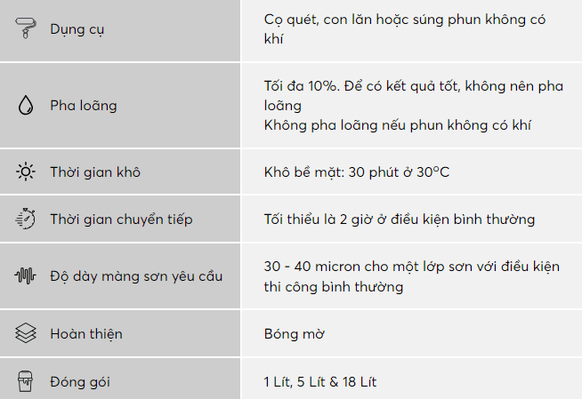 DU-LIEU-THI-CONG-son-nippon-odour-less-spot-less