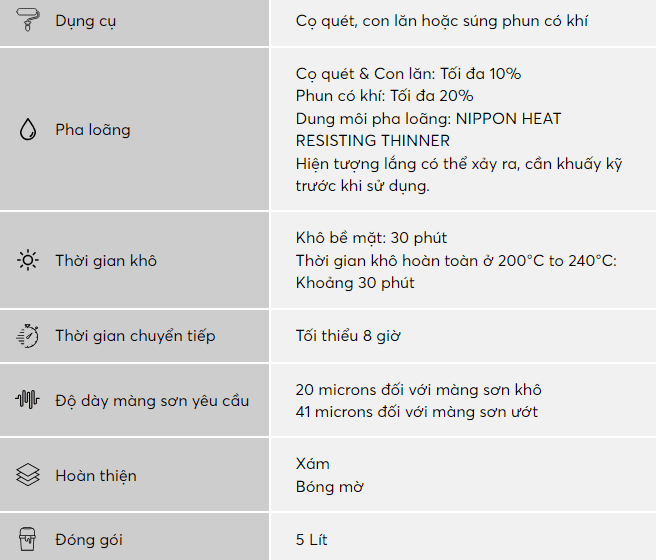 son nippon s500 heat resisting primer du lieu thi cong