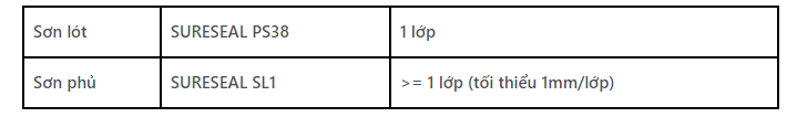 he-thong-so-de-xuat-son-epoxy-tu-san-phang-sureseal-sl1