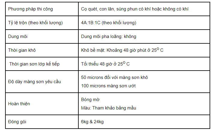 huong-dan-thi-cong-son-epoxy-tu-san-phang-sureseal-sl1