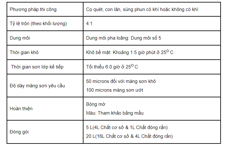 huong-dan-thi-cong-son-phu-polyurethane-parathane-T814