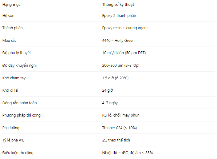Thông số kỹ thuật Sơn Epoxy KCC ET5660-4440 