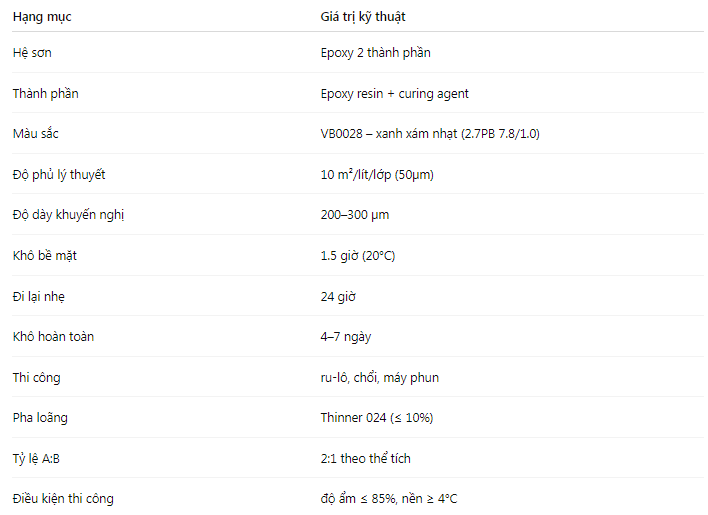Thông số Epoxy KCC ET5660-VB0028