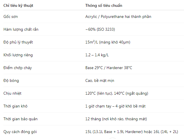 Thông số kỹ thuật chuẩn quốc tế UT6581-Ral7047