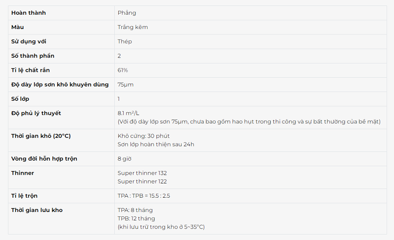 Th&ocirc;ng số kỹ thuật sơn Superzinc 190BG Samhwa 