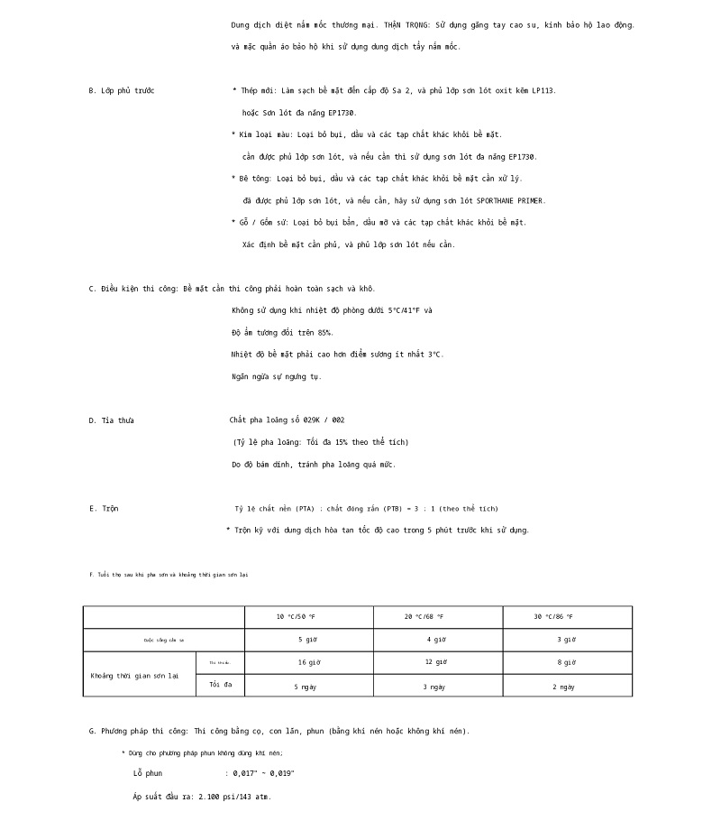 Thông số kỹ thuật SPORTHANE TOPCOAT KCC 002
