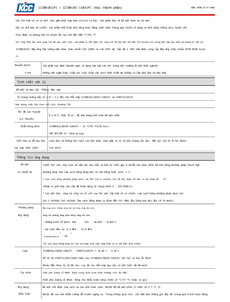 Thông số kỹ thuật IZ180(N) -0