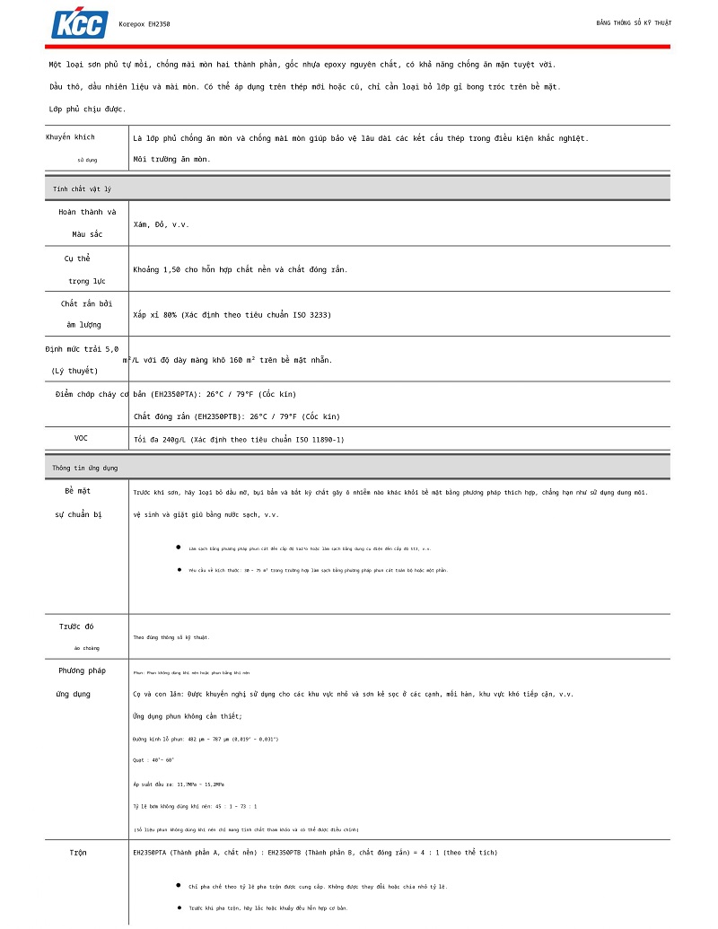 Thông số kỹ thuật EH2350 1