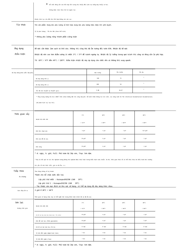 Thông số kỹ thuật EH2350 2