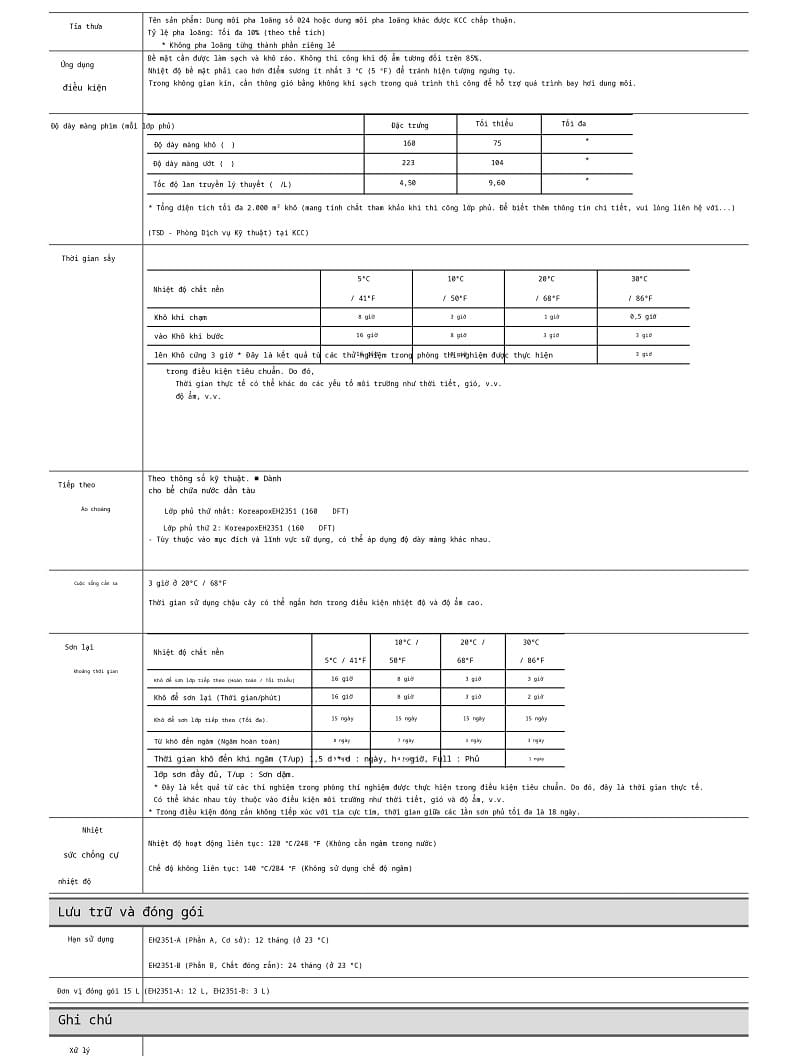 TDS -Thông số kỹ thuật EH2351 KCC. 2