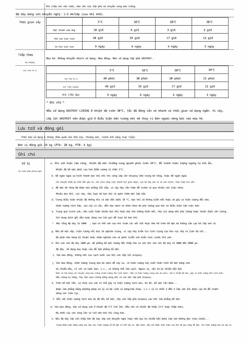 Thông số kỹ thuật UNIPOXY LINING 1