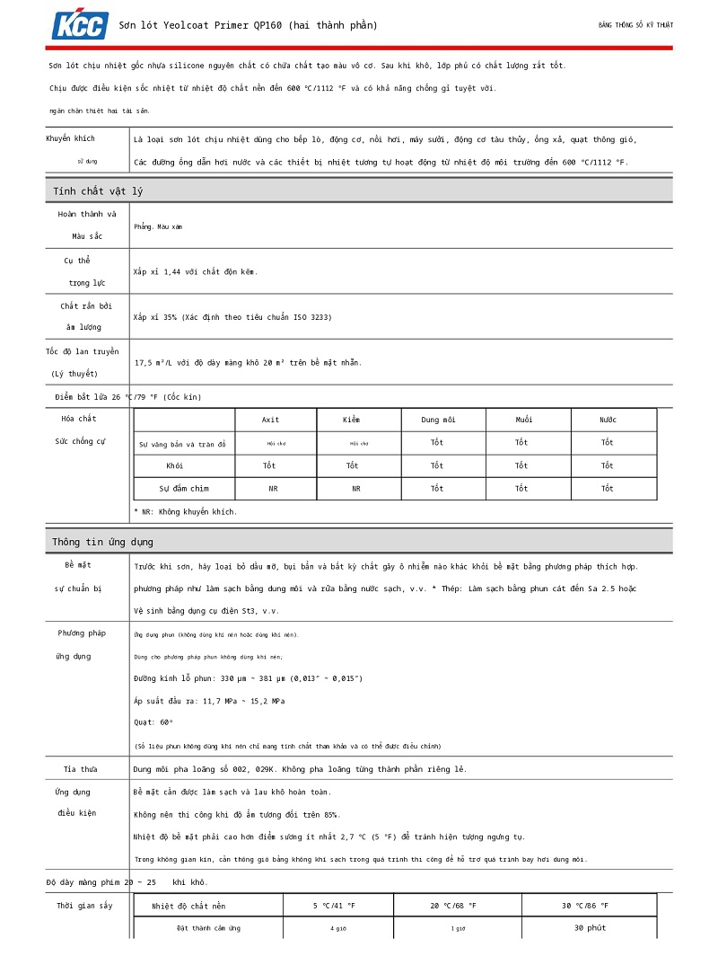 Thông số kỹ thuật QP160 KCC | TDS QP160 KCC 001