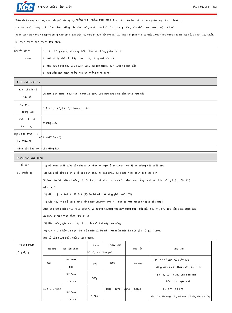 Thông số kỹ thuật UNIPOXY ANTISTATIC KCC 1
