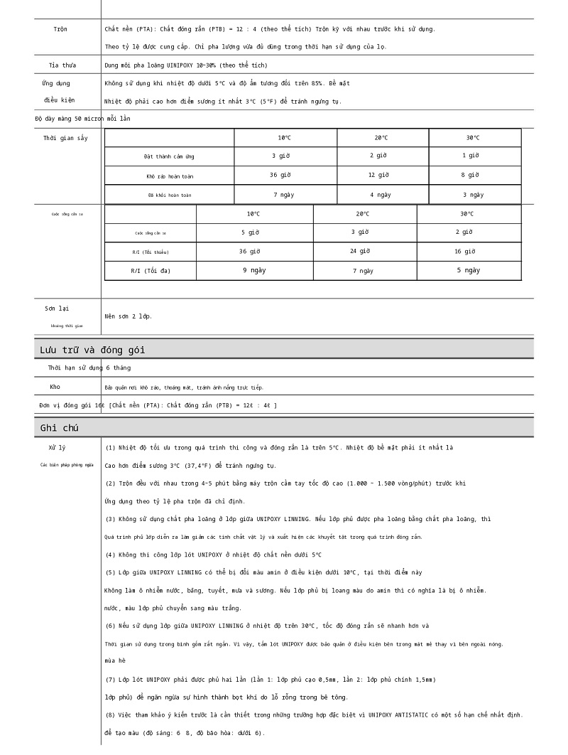 Thông số kỹ thuật UNIPOXY ANTISTATIC KCC 003